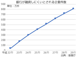 Zt@h